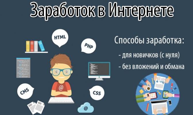 Заработок с моментальным выводом денег без вложений Заработок в интернете без вложения средств